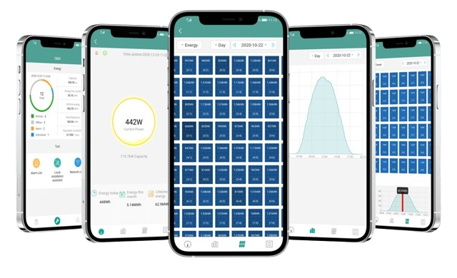 Application S Miles Cloud Solarnity
